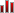 Statistik